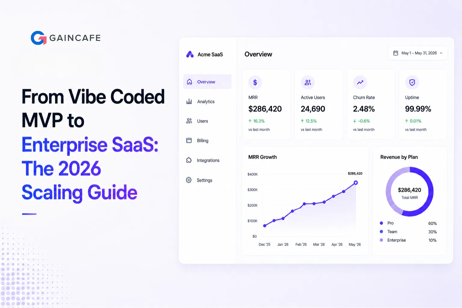 How to Scale a Vibe Coded App to Enterprise SaaS in 2026