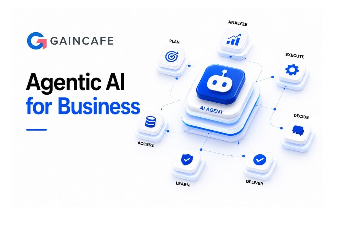 Agentic AI for Business: What It Is? How to Adopt? & ROI Examples