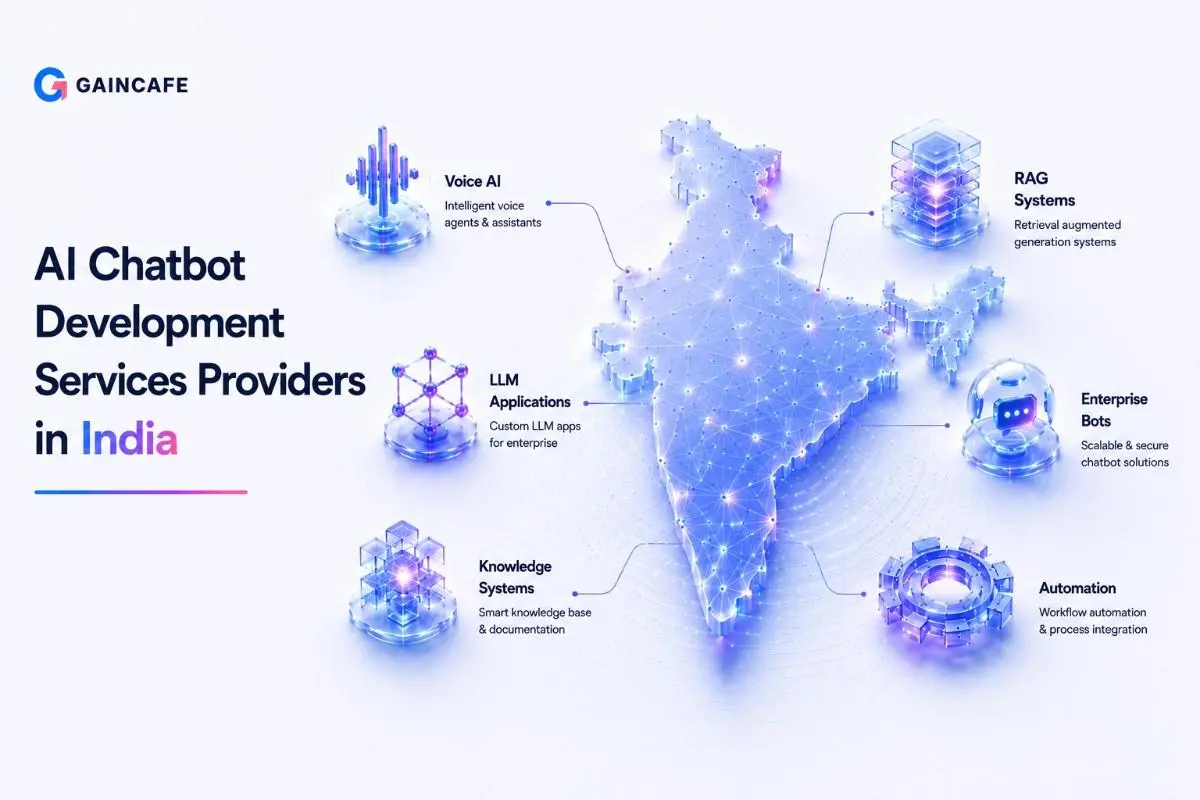 Top 10 AI Chatbot Development Services Providers in India 2026