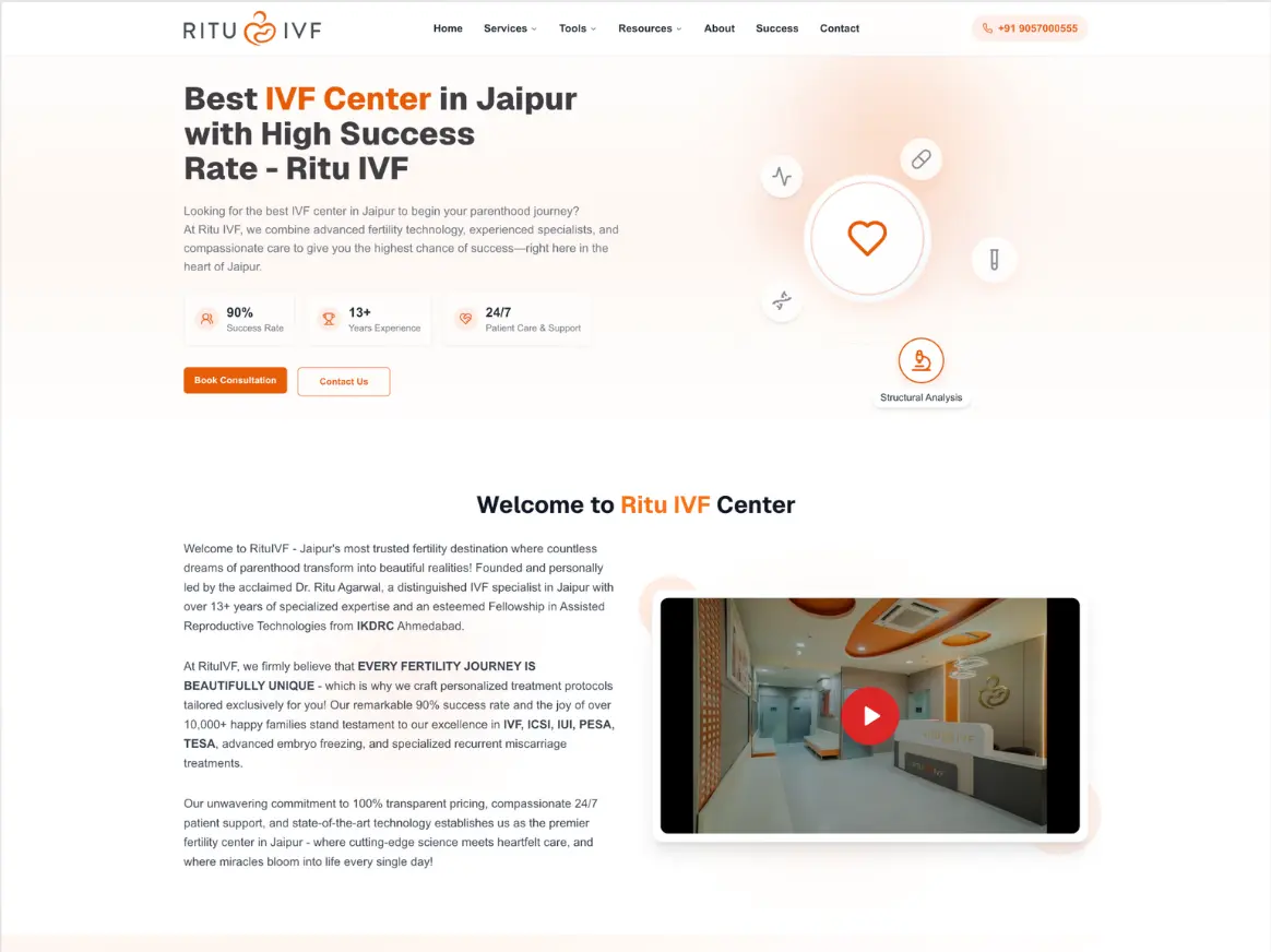 Ritu IVF
