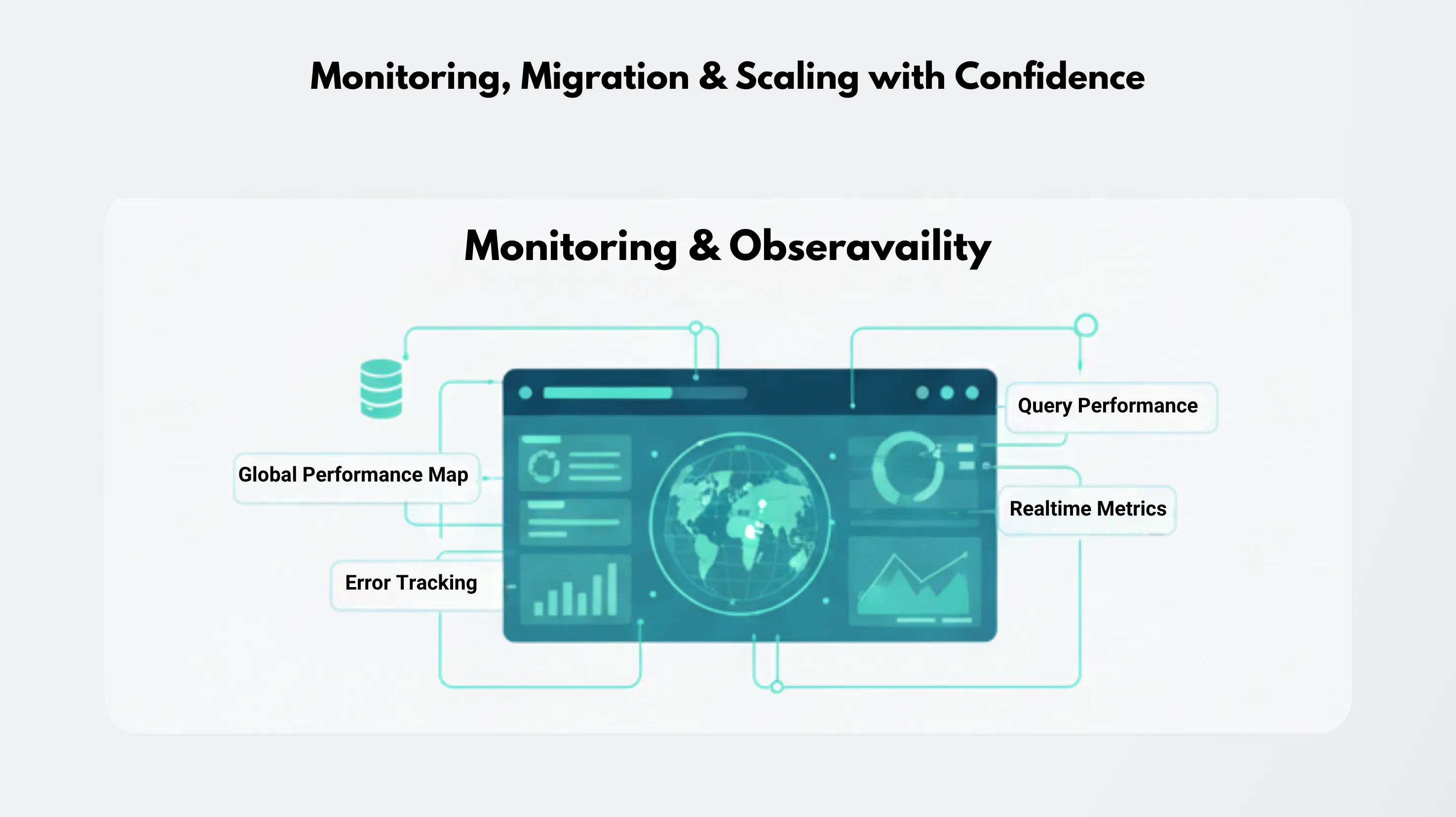 Supabase: Postgres, Auth, Storage, Realtime, Edge Functions
