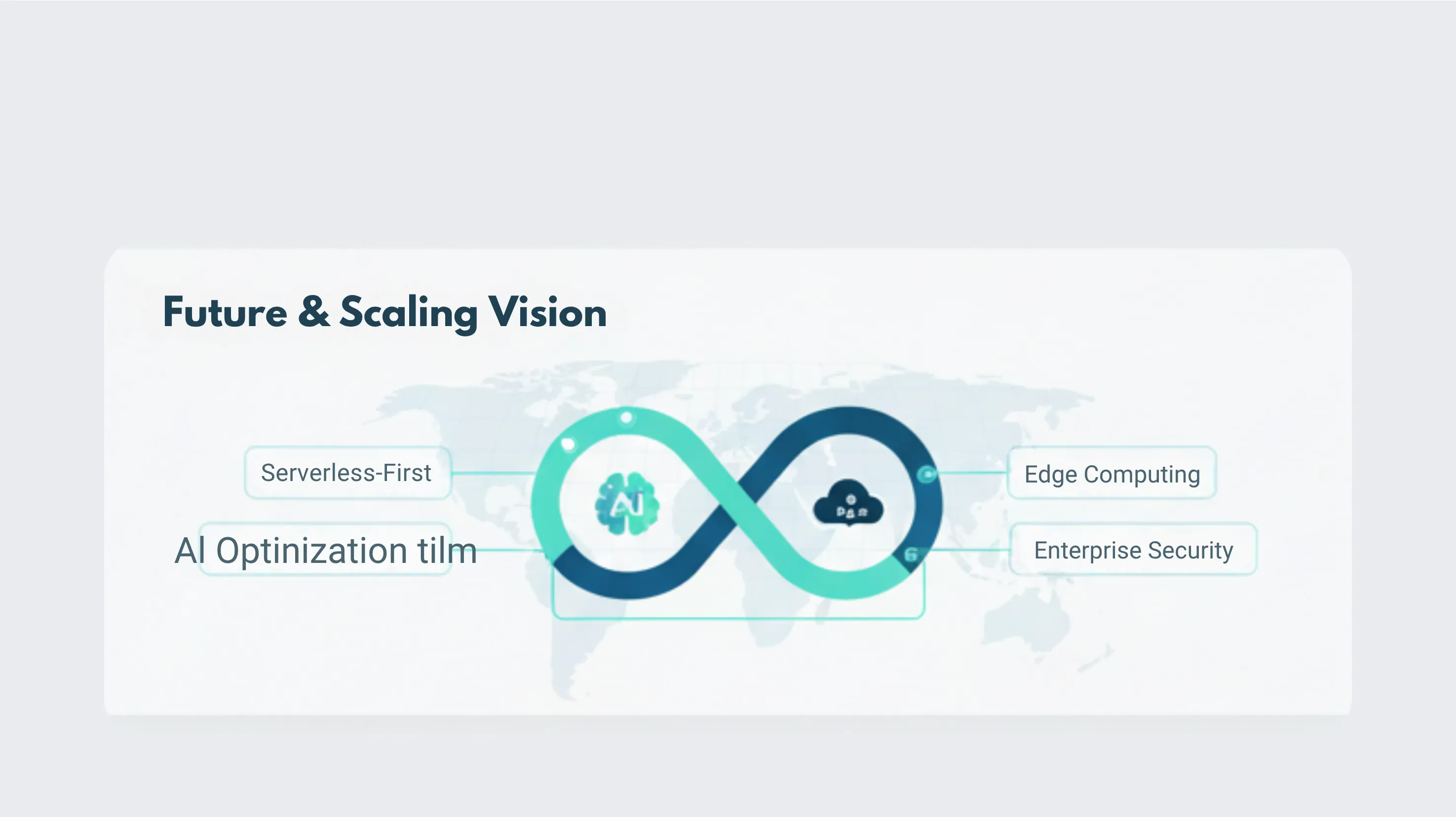 Supabase: Postgres, Auth, Storage, Realtime, Edge Functions