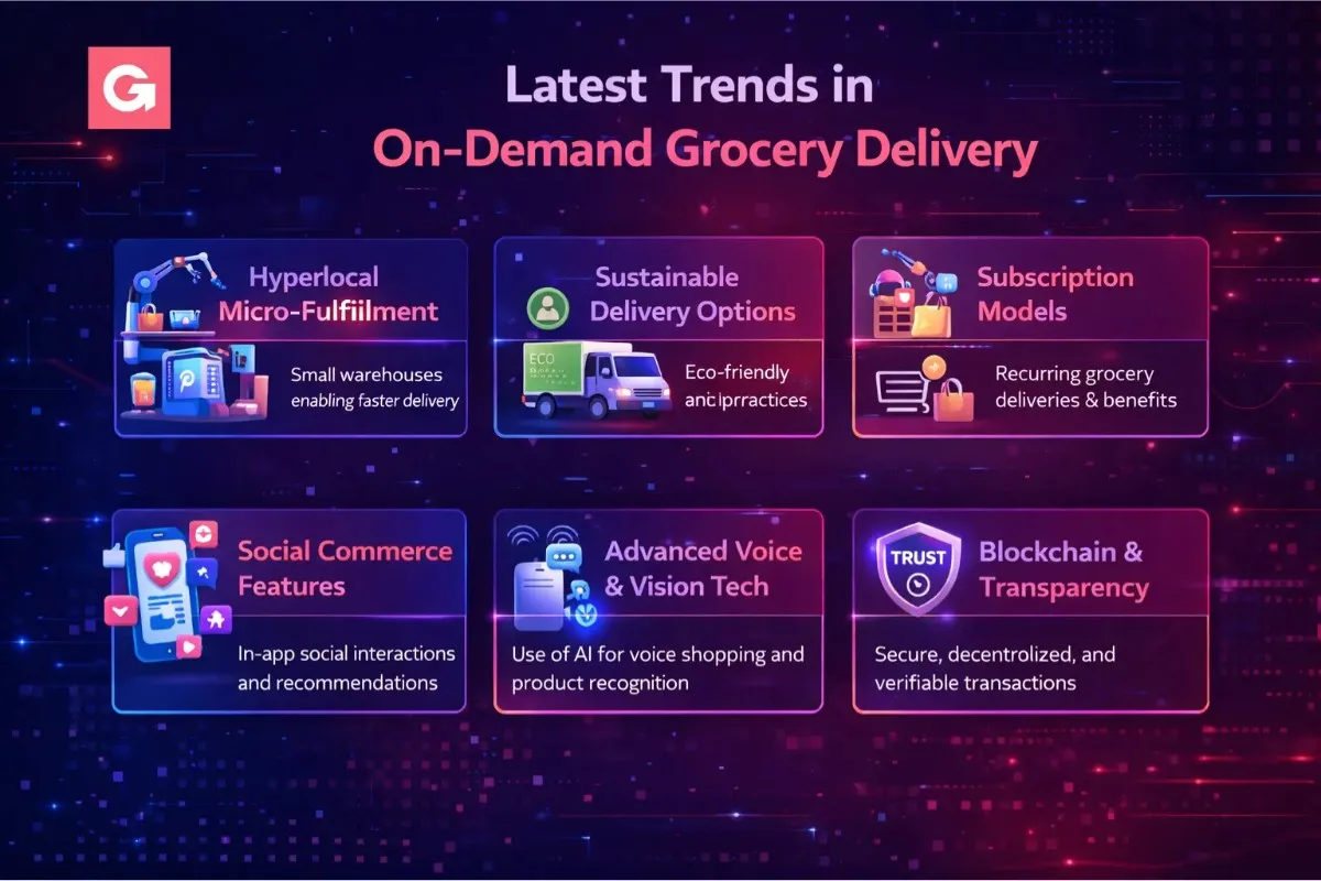 AI-assisted workflow in 2025