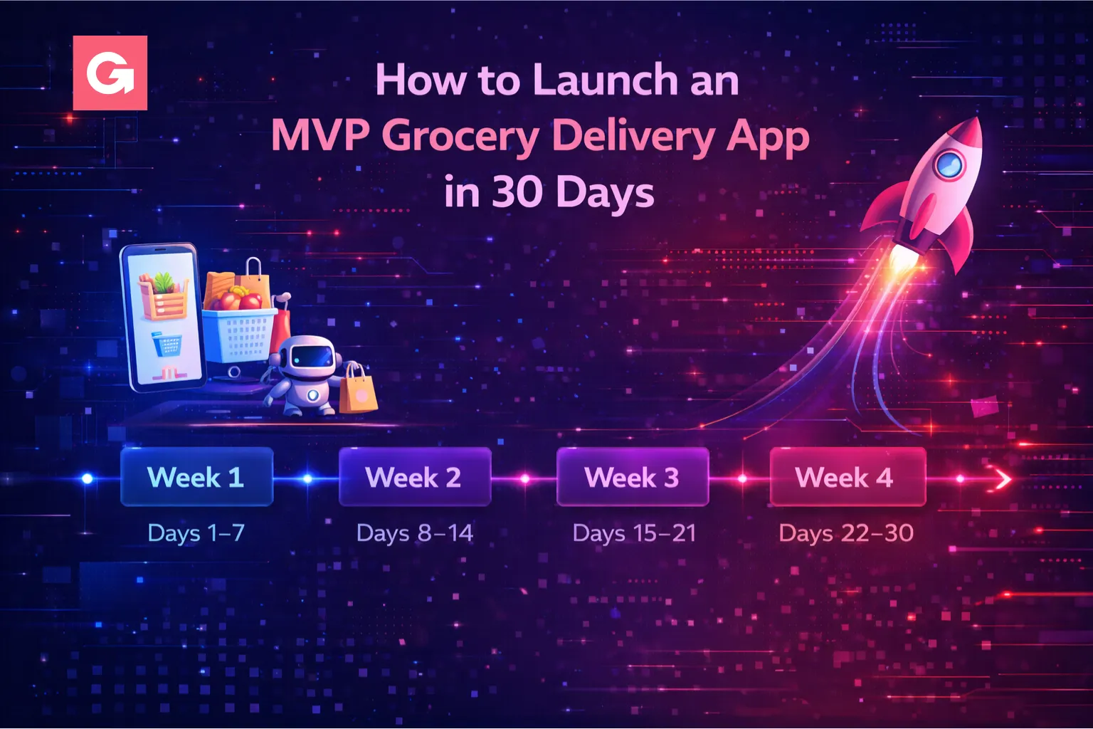 How to Launch an MVP Grocery Delivery App in 30 Days (2026 AI-Powered Guide)