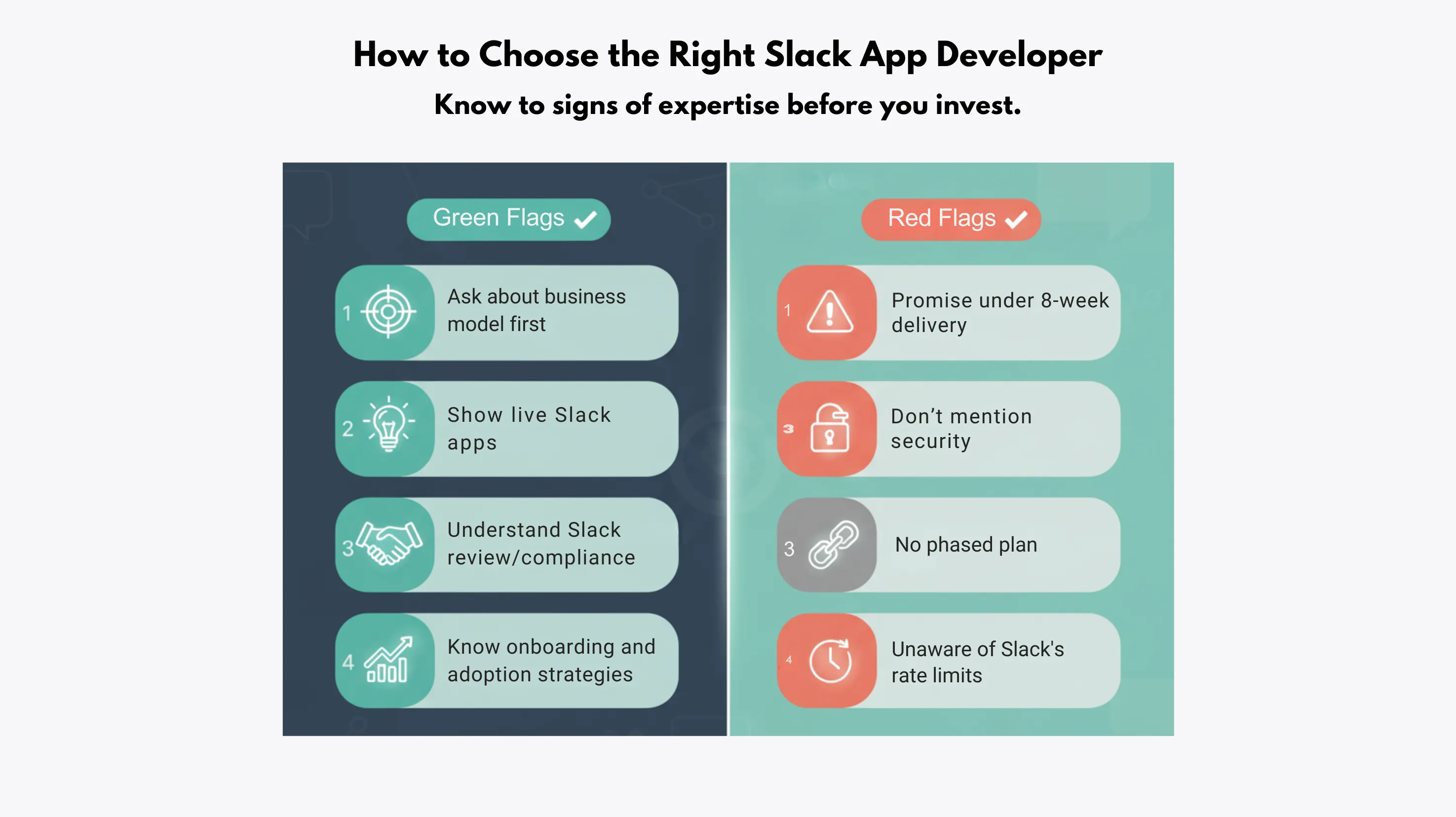 Supabase: Postgres, Auth, Storage, Realtime, Edge Functions
