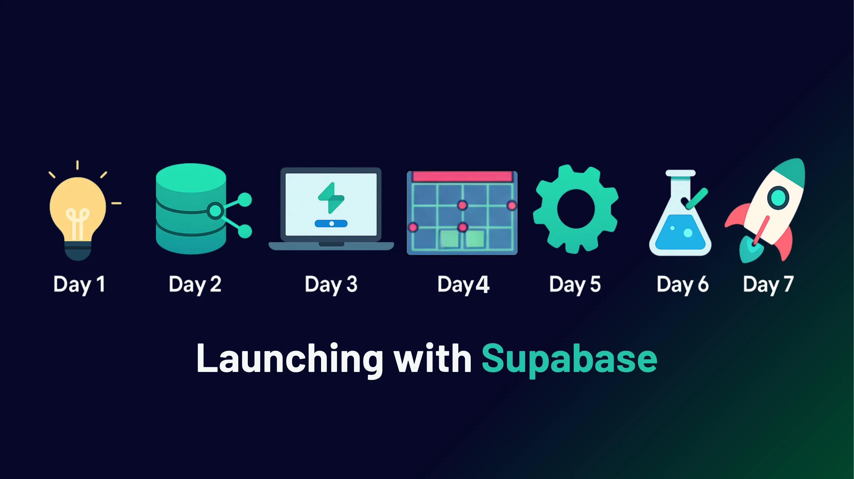 Supabase dashboard and realtime updates