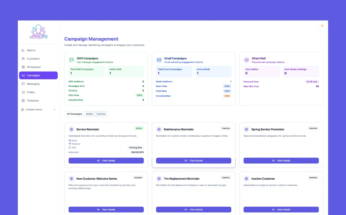 OctaPai - Agentic Marketing for Automobile