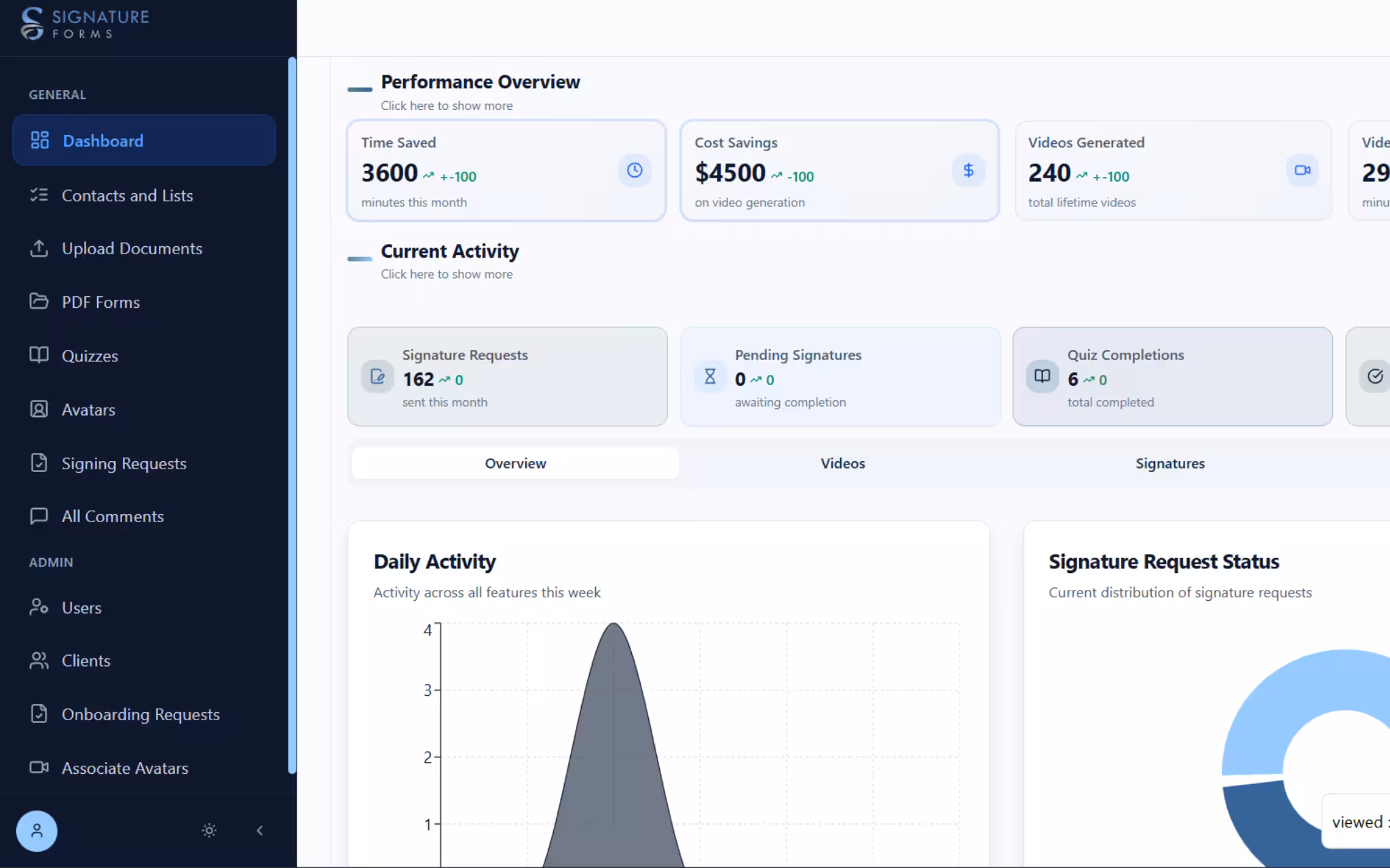Iterate step preview