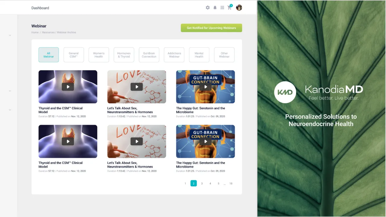 Ecommerce Experience - After